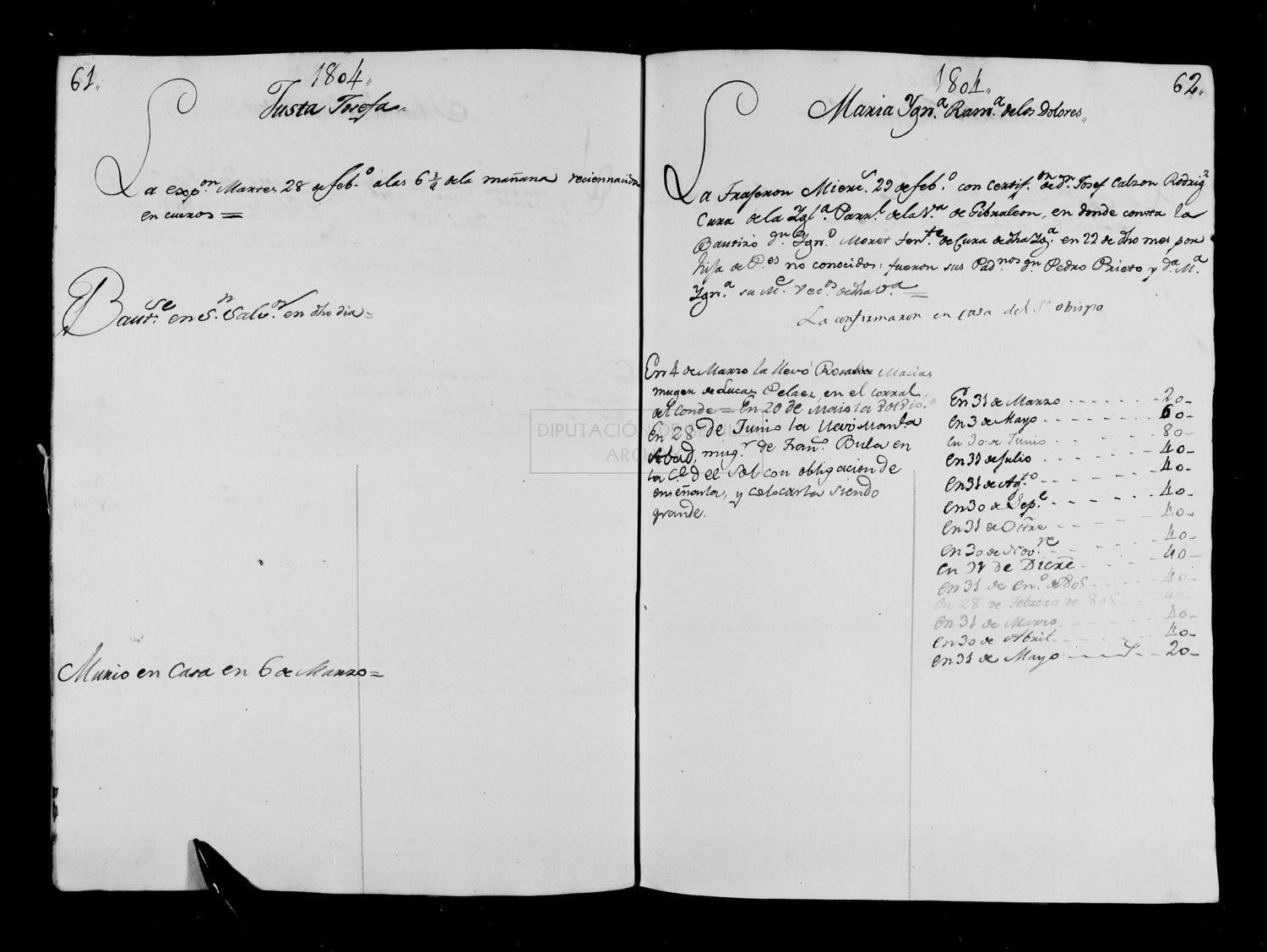 Open original Documentos digitalizados