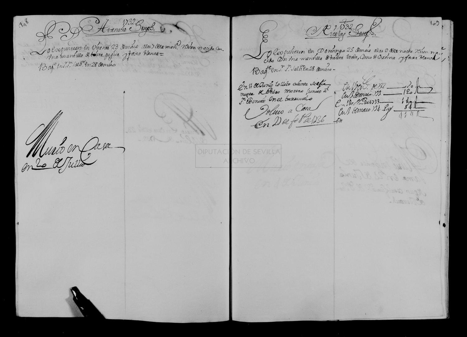 Open original Documentos digitalizados