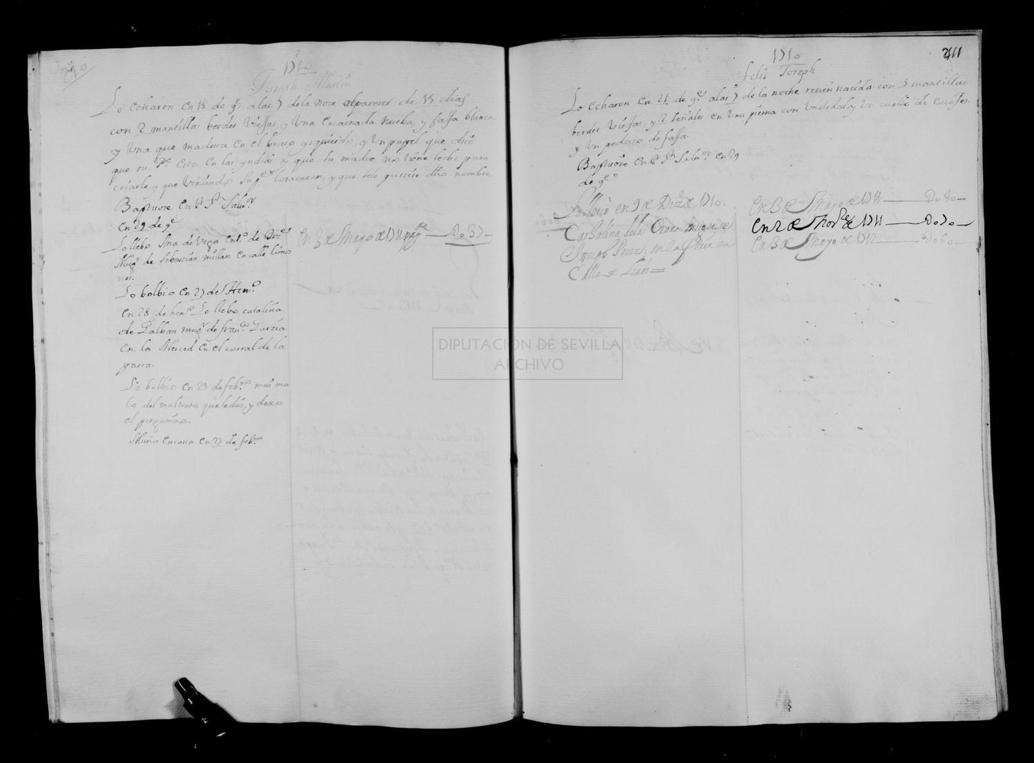 Open original Documentos digitalizados