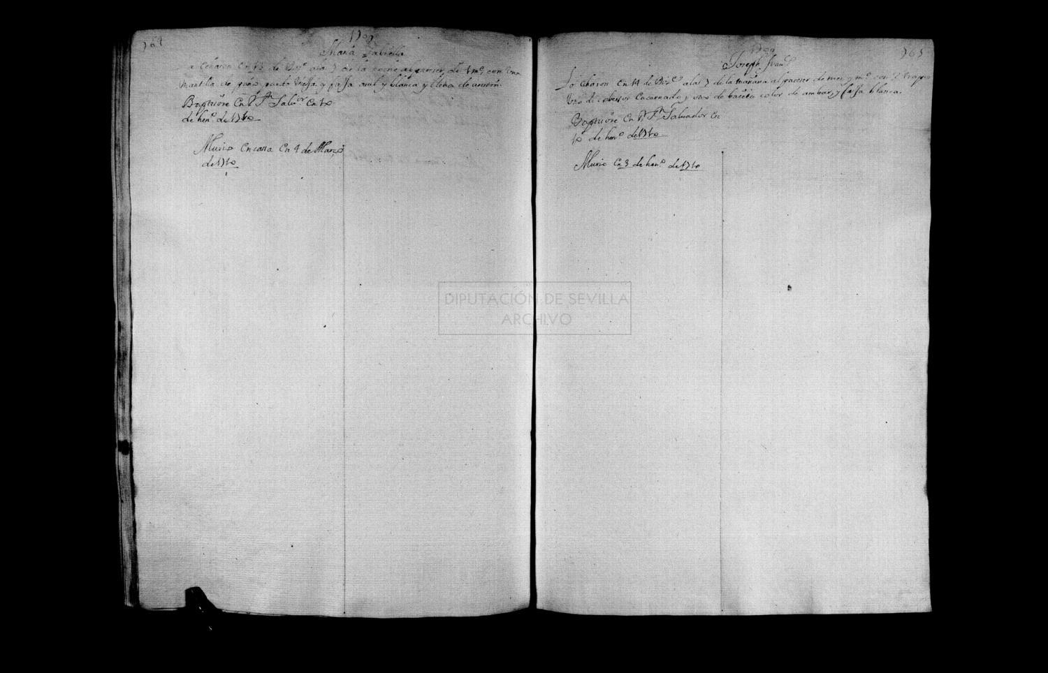 Open original Documentos digitalizados