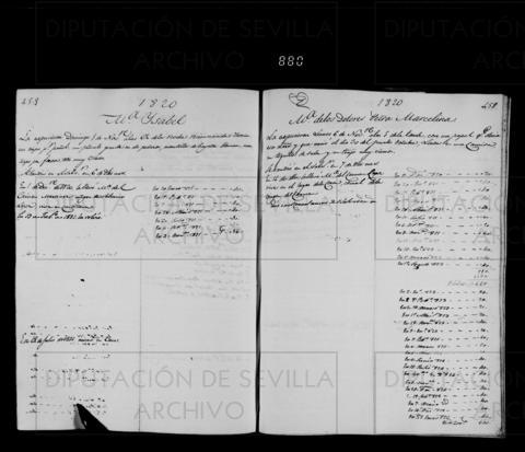 Open original Documentos digitalizados