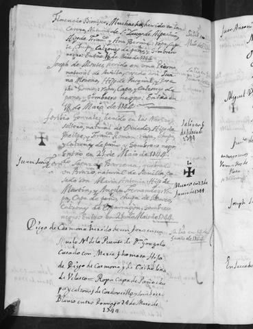 Open original Documentos digitalizados