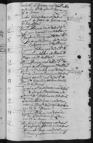 Open original Documentos digitalizados