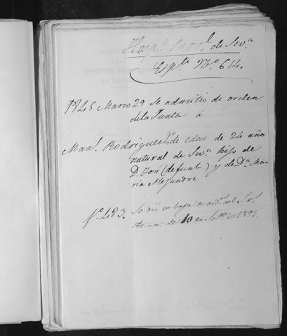 Open original Documentos digitalizados