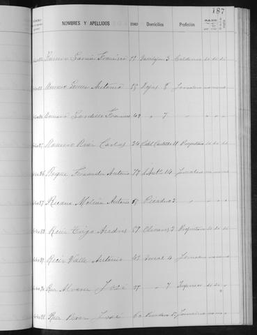 Open original Documentos digitalizados