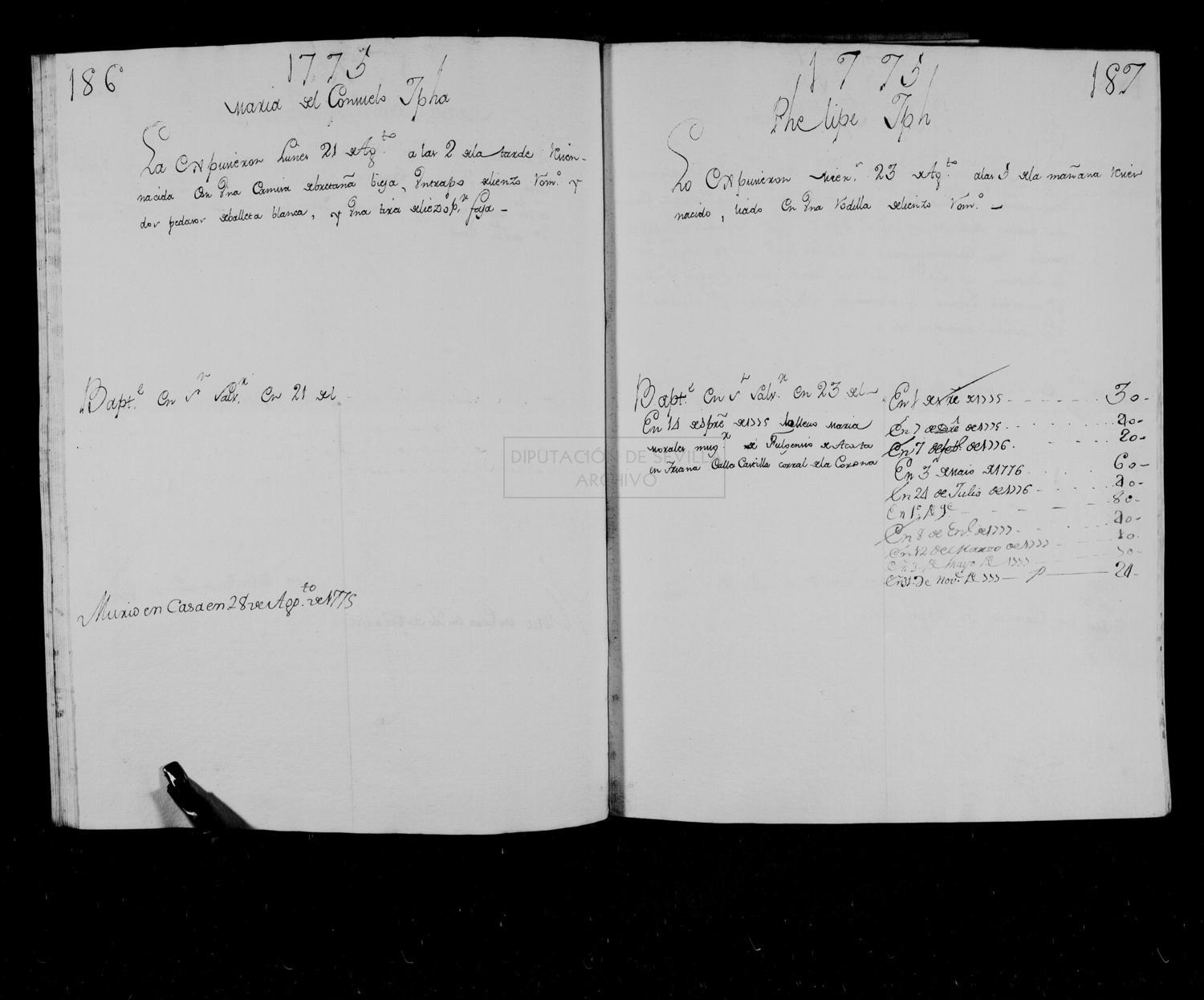 Open original Documentos digitalizados