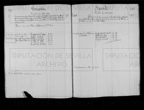 Open original Documentos digitalizados