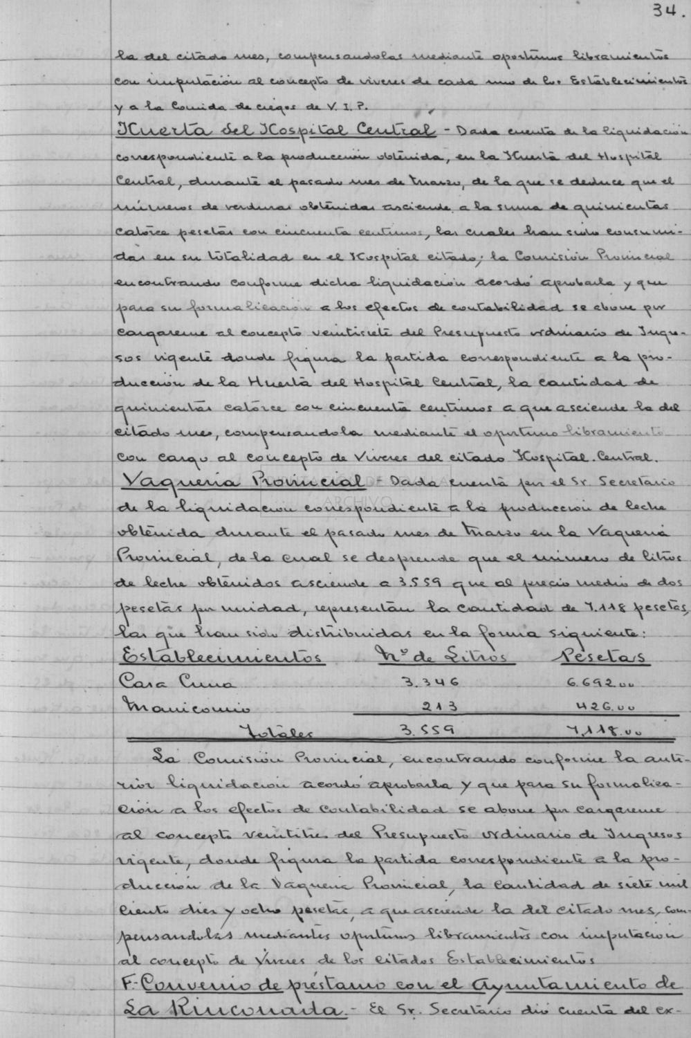 Open original Documentos digitalizados