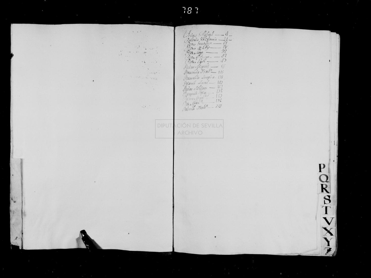 Open original Documentos digitalizados