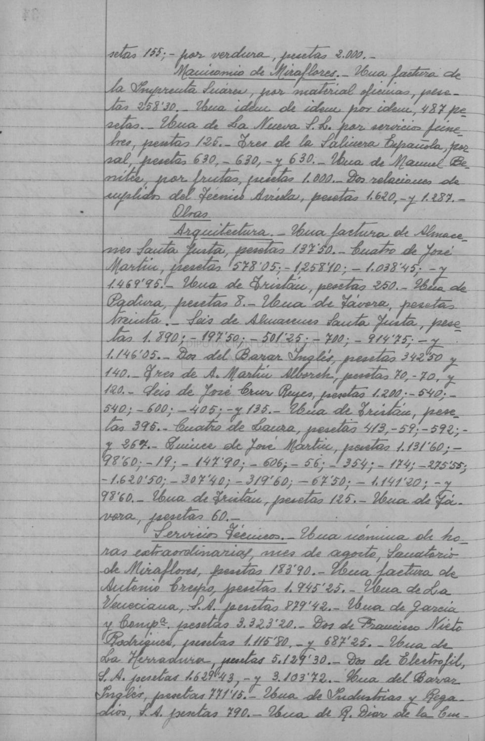 Open original Documentos digitalizados