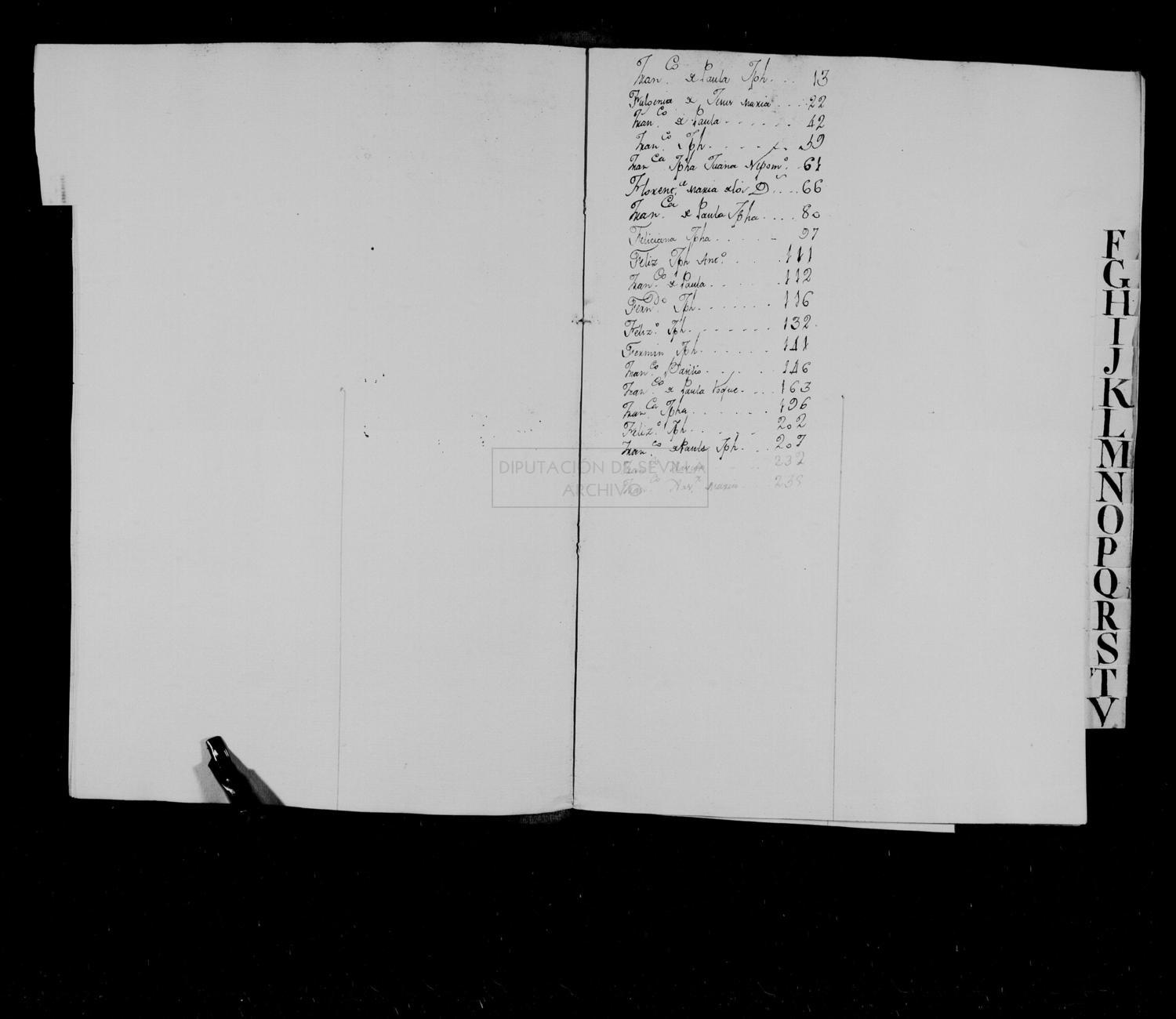 Open original Documentos digitalizados