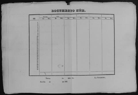 Open original Documentos digitalizados