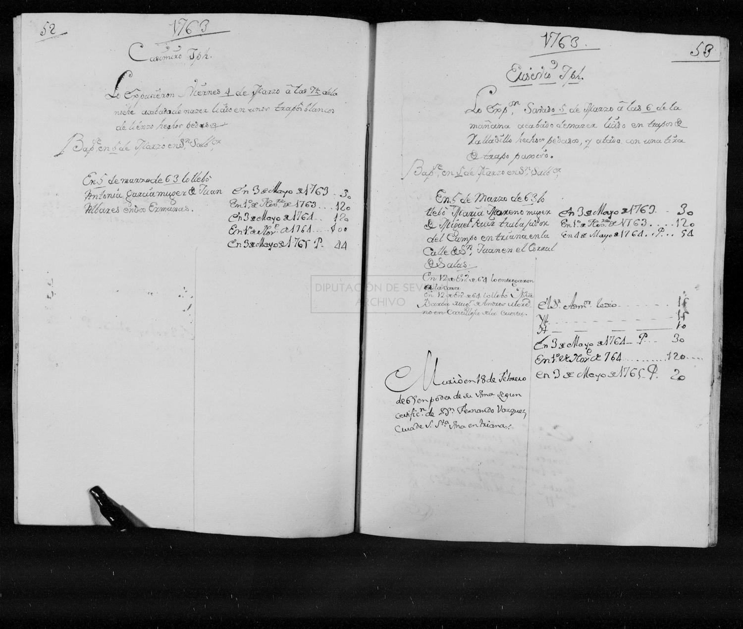 Open original Documentos digitalizados