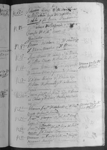 Open original Documentos digitalizados