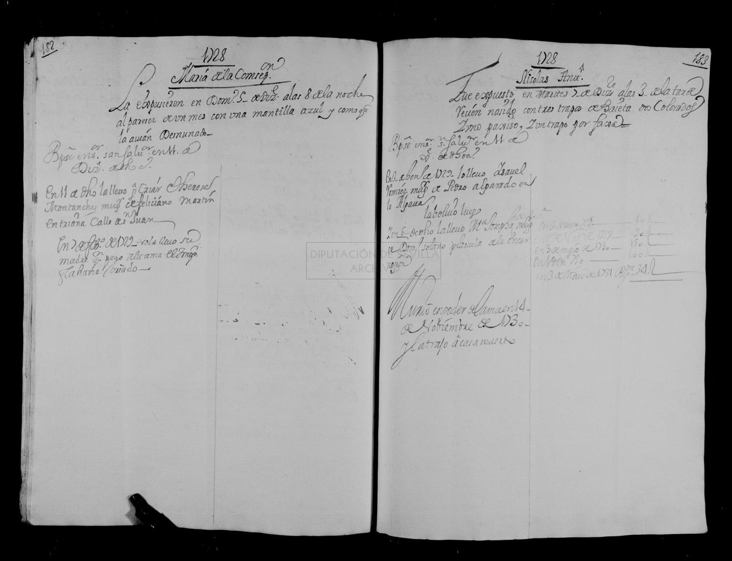 Open original Documentos digitalizados