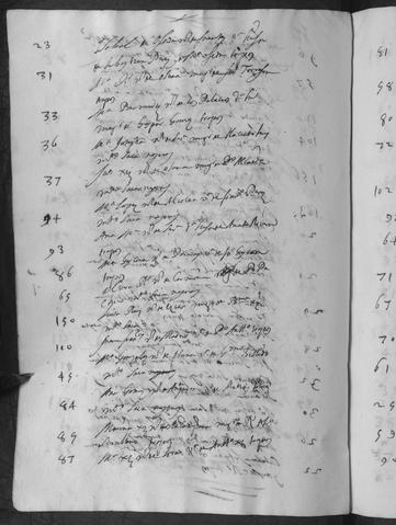 Open original Documentos digitalizados