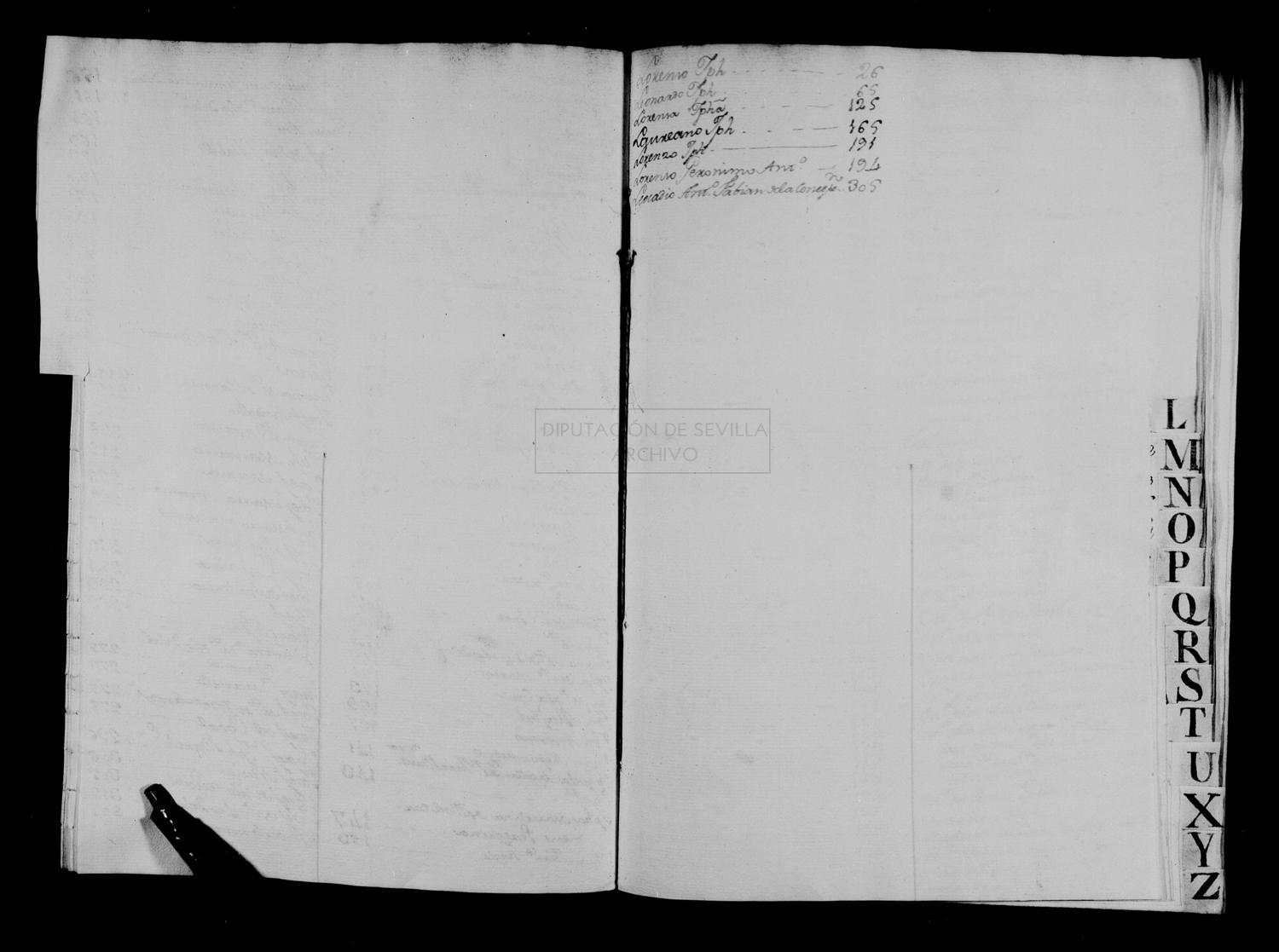 Open original Documentos digitalizados