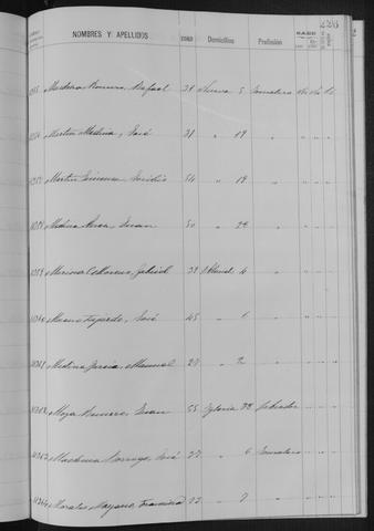 Open original Documentos digitalizados