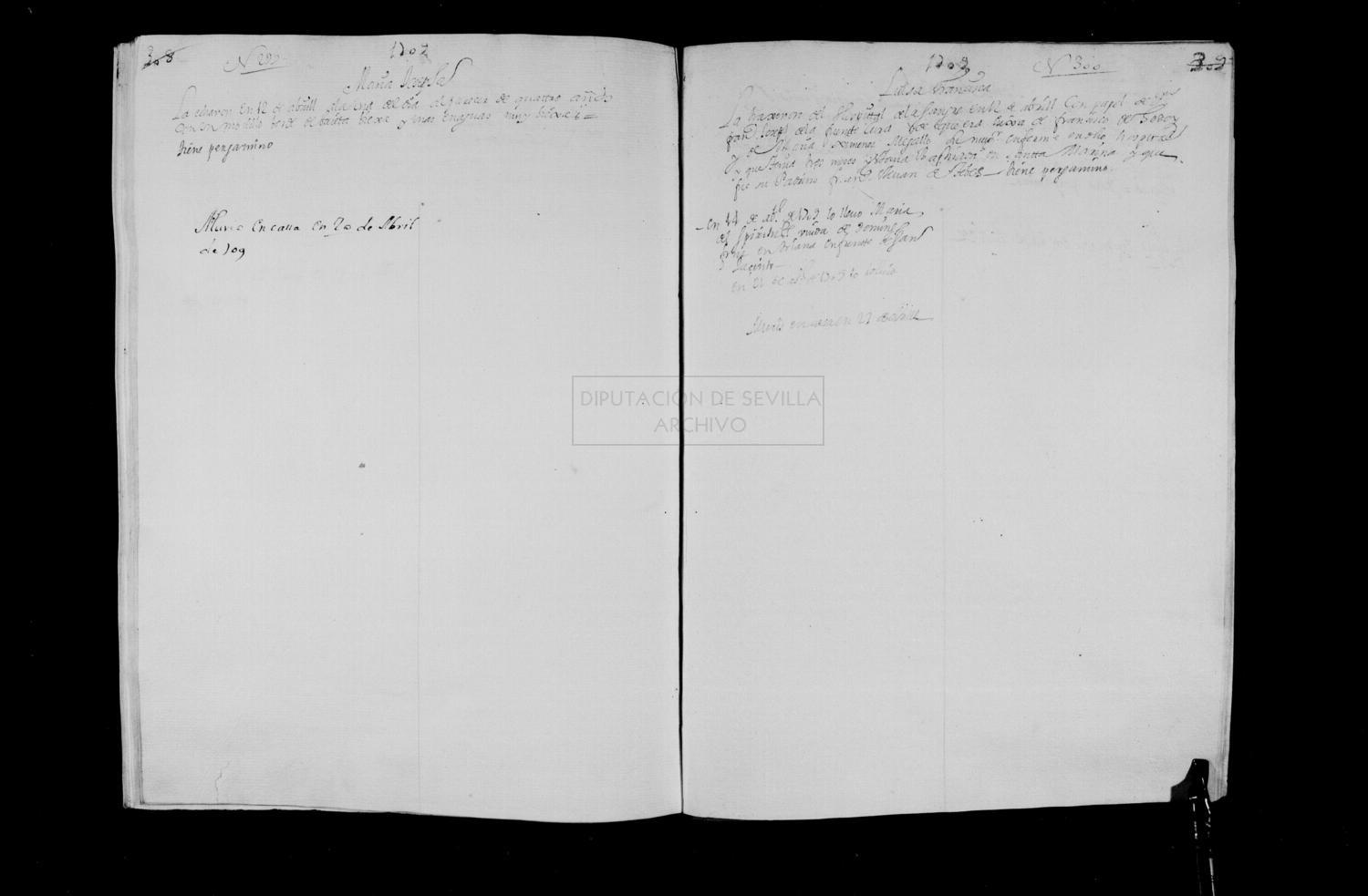 Open original Documentos digitalizados