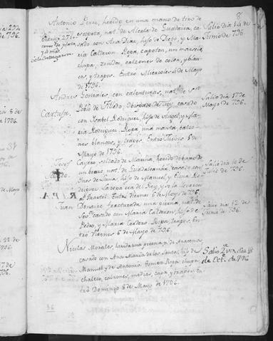 Open original Documentos digitalizados