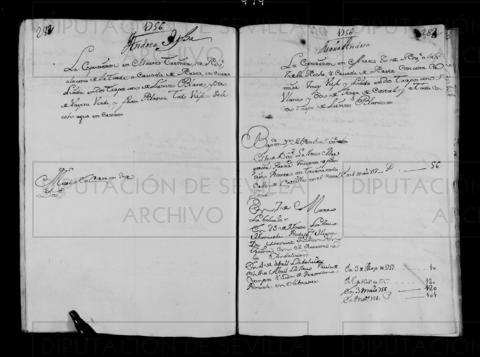 Open original Documentos digitalizados