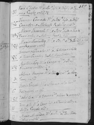 Open original Documentos digitalizados