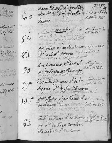 Open original Documentos digitalizados