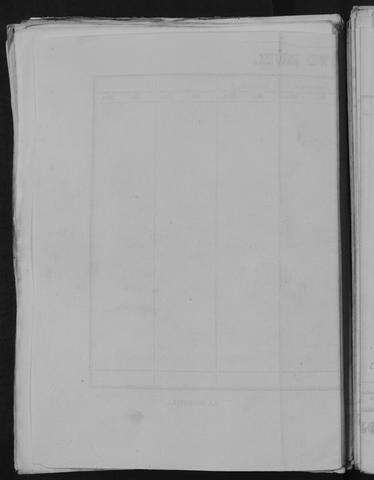 Open original Documentos digitalizados