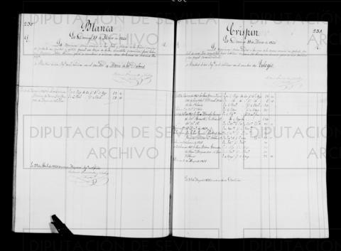 Open original Documentos digitalizados