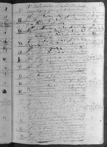 Open original Documentos digitalizados