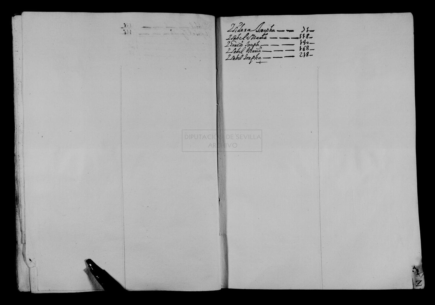 Open original Documentos digitalizados