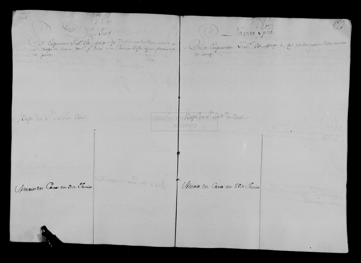 Open original Documentos digitalizados