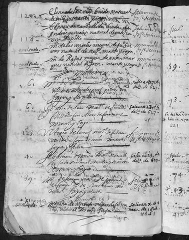 Open original Documentos digitalizados