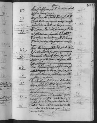 Open original Documentos digitalizados