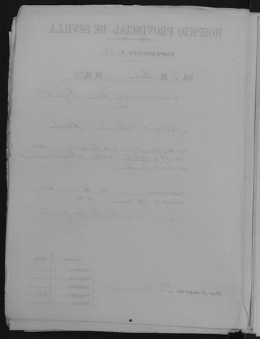 Open original Documentos digitalizados