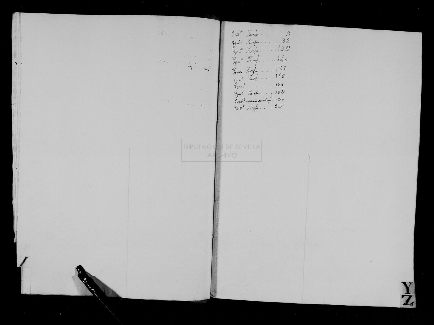 Open original Documentos digitalizados