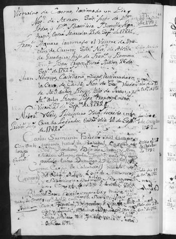 Open original Documentos digitalizados