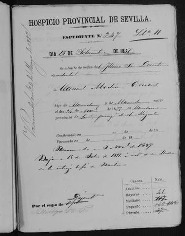 Open original Documentos digitalizados