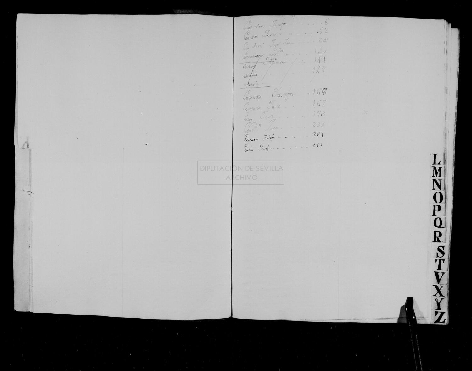 Open original Documentos digitalizados