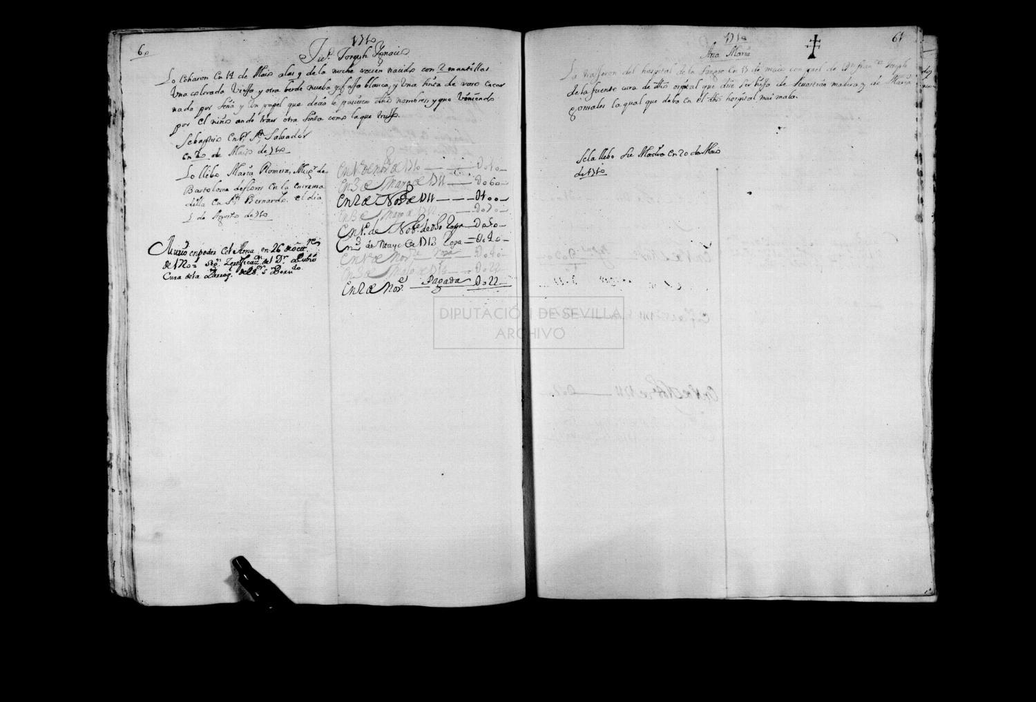 Open original Documentos digitalizados