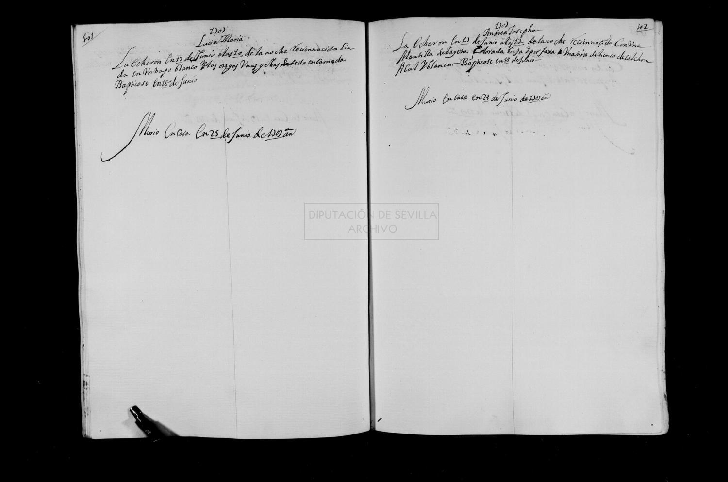 Open original Documentos digitalizados