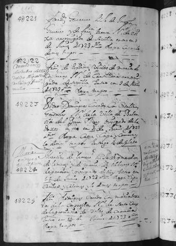 Open original Documentos digitalizados