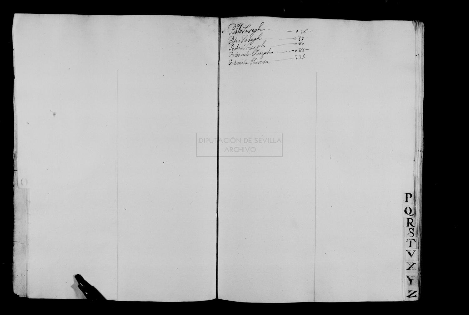 Open original Documentos digitalizados