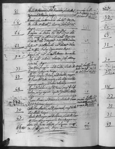 Open original Documentos digitalizados