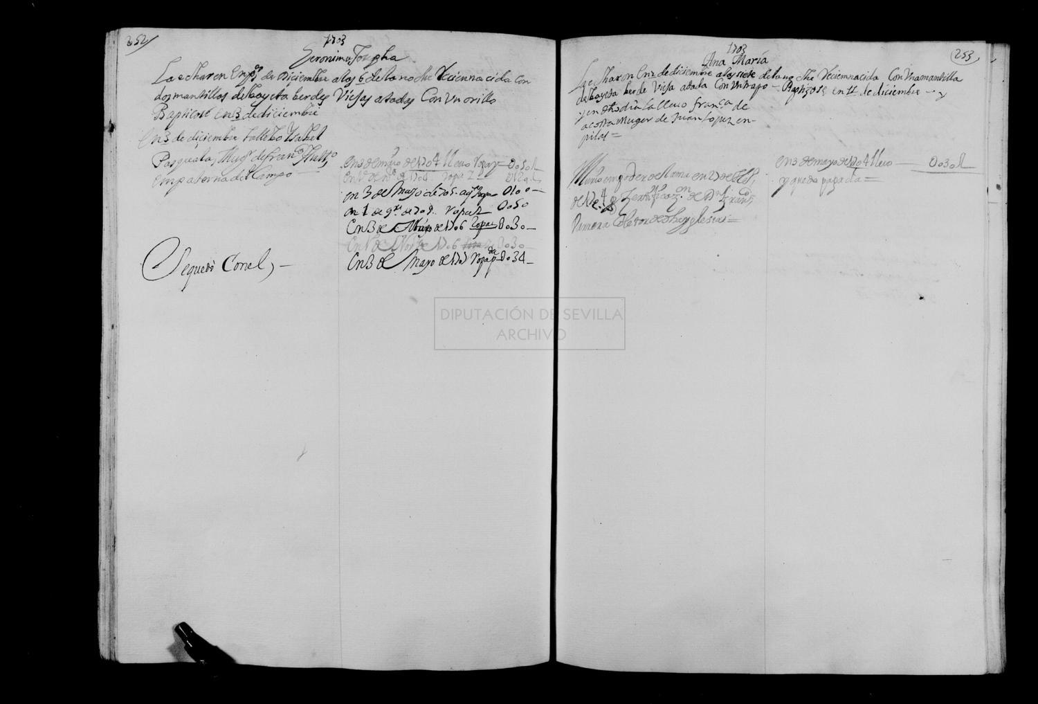 Open original Documentos digitalizados