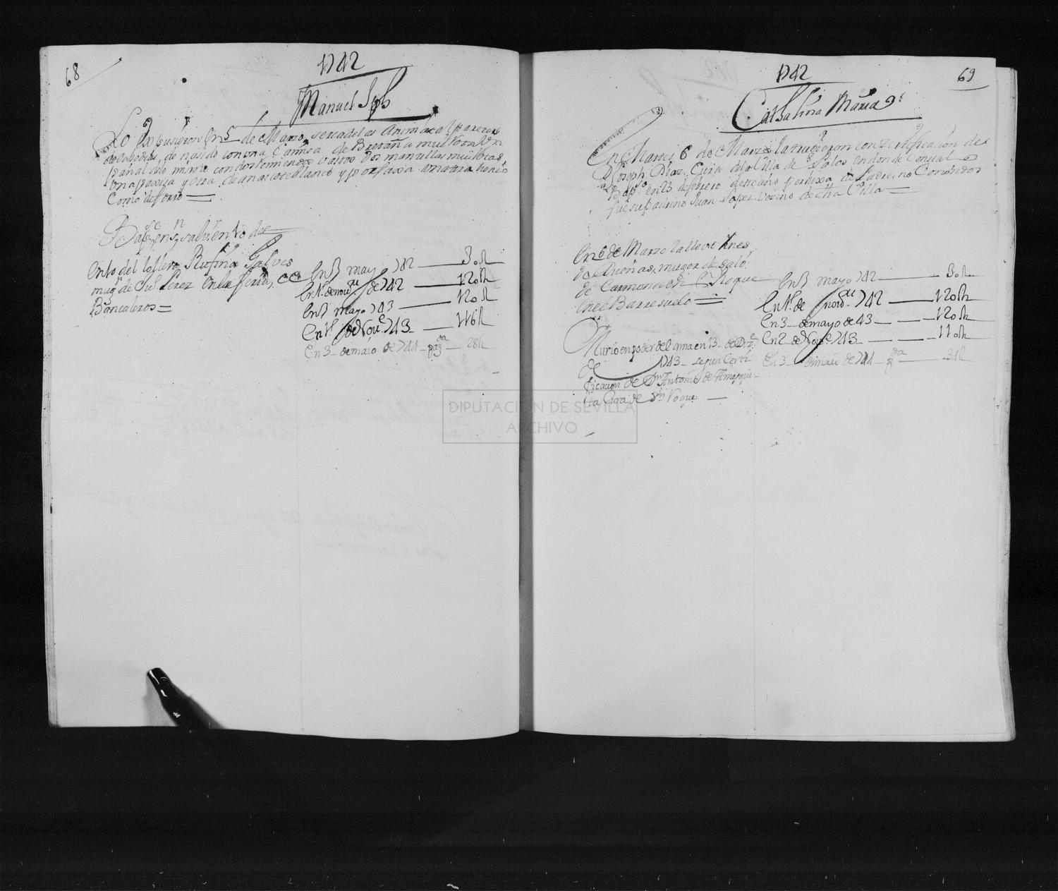 Open original Documentos digitalizados