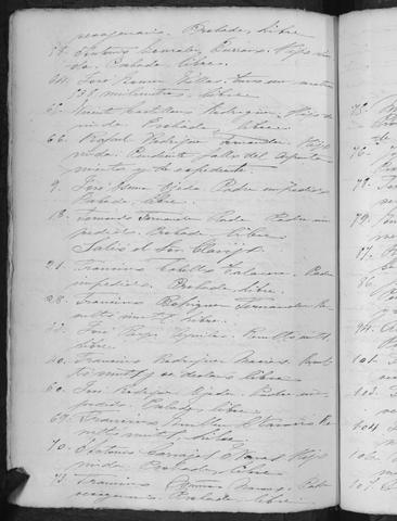 Open original Documentos digitalizados