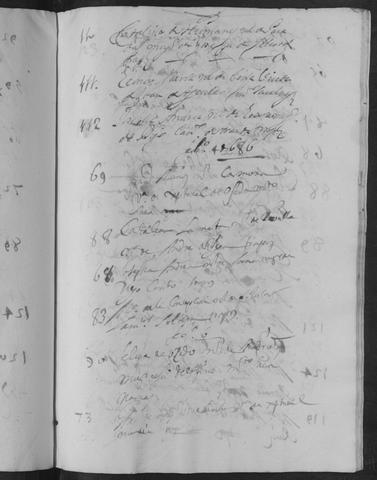 Open original Documentos digitalizados