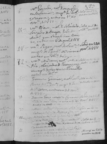 Open original Documentos digitalizados