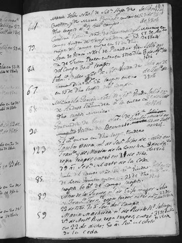 Open original Documentos digitalizados